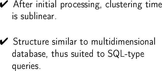 \begin{dinglist}{52}
\item After initial processing, clustering time is sublinea...
...ar to multidimensional database, thus suited to SQL-type queries.
\end{dinglist}